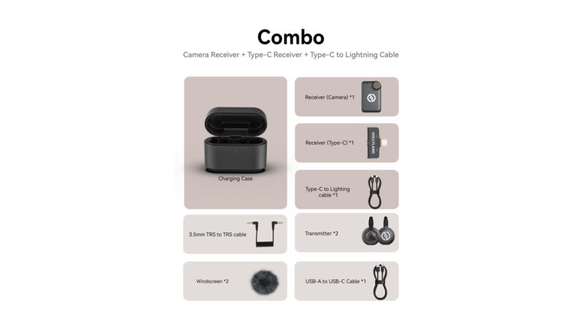 Hollyland Lark M2S Combo