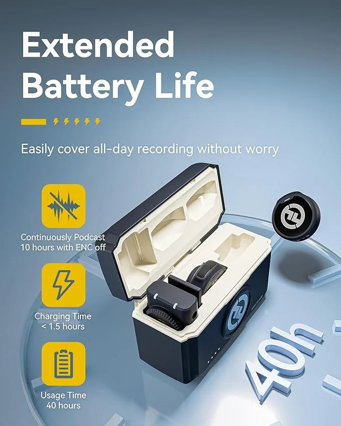 Hollyland Lark M2 Combo